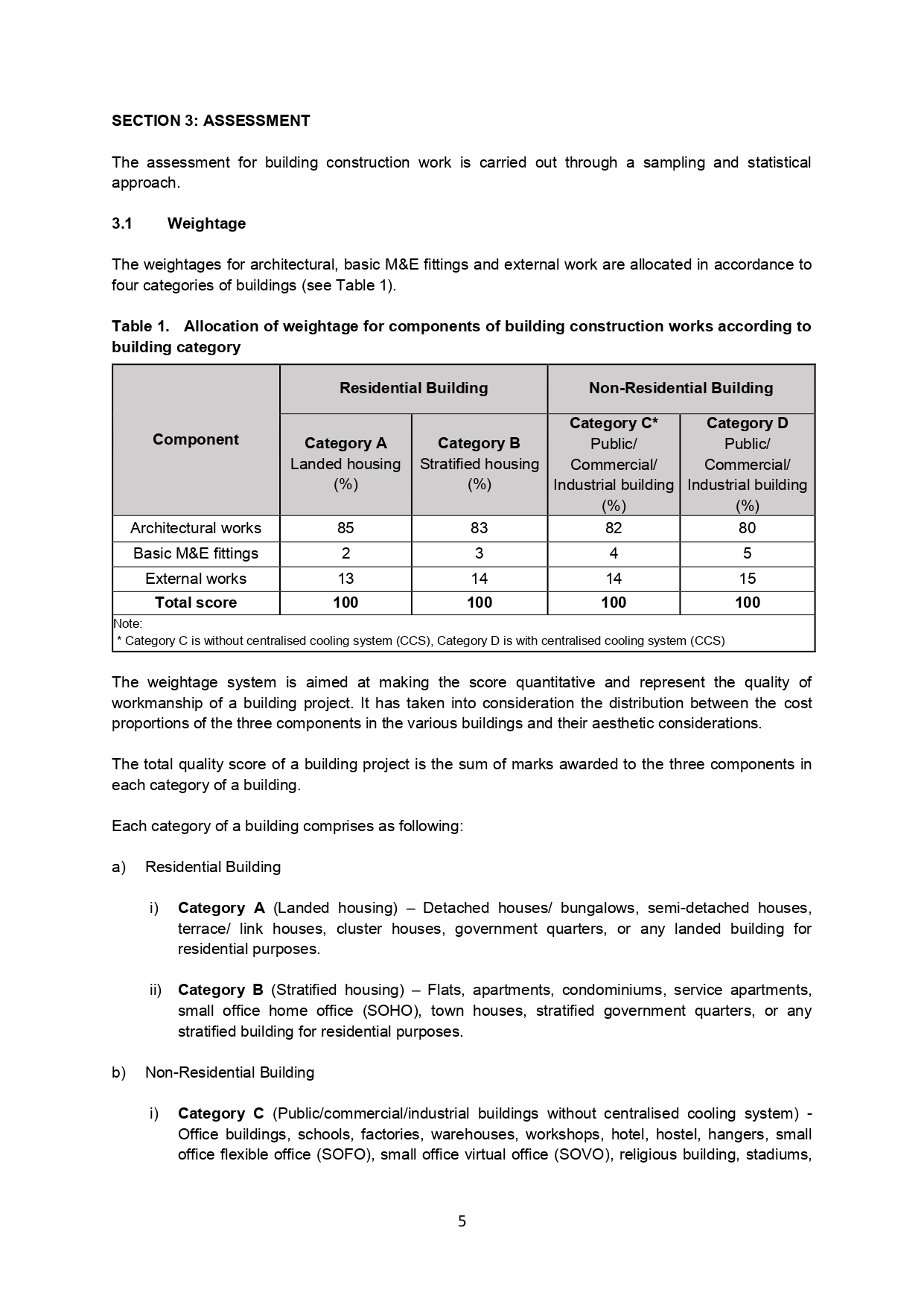 Qlassic Manual Page 11