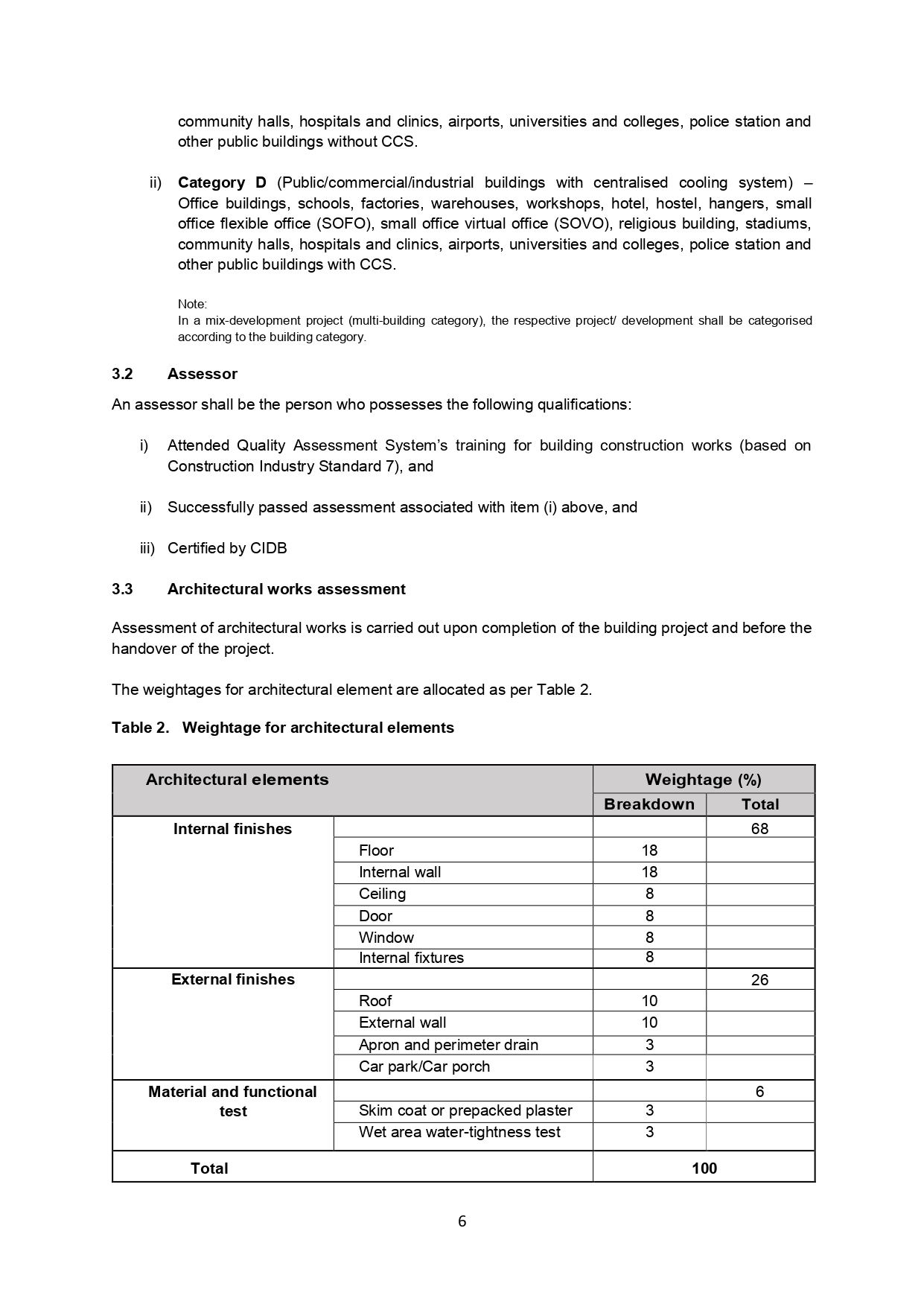 Qlassic Manual Page 12
