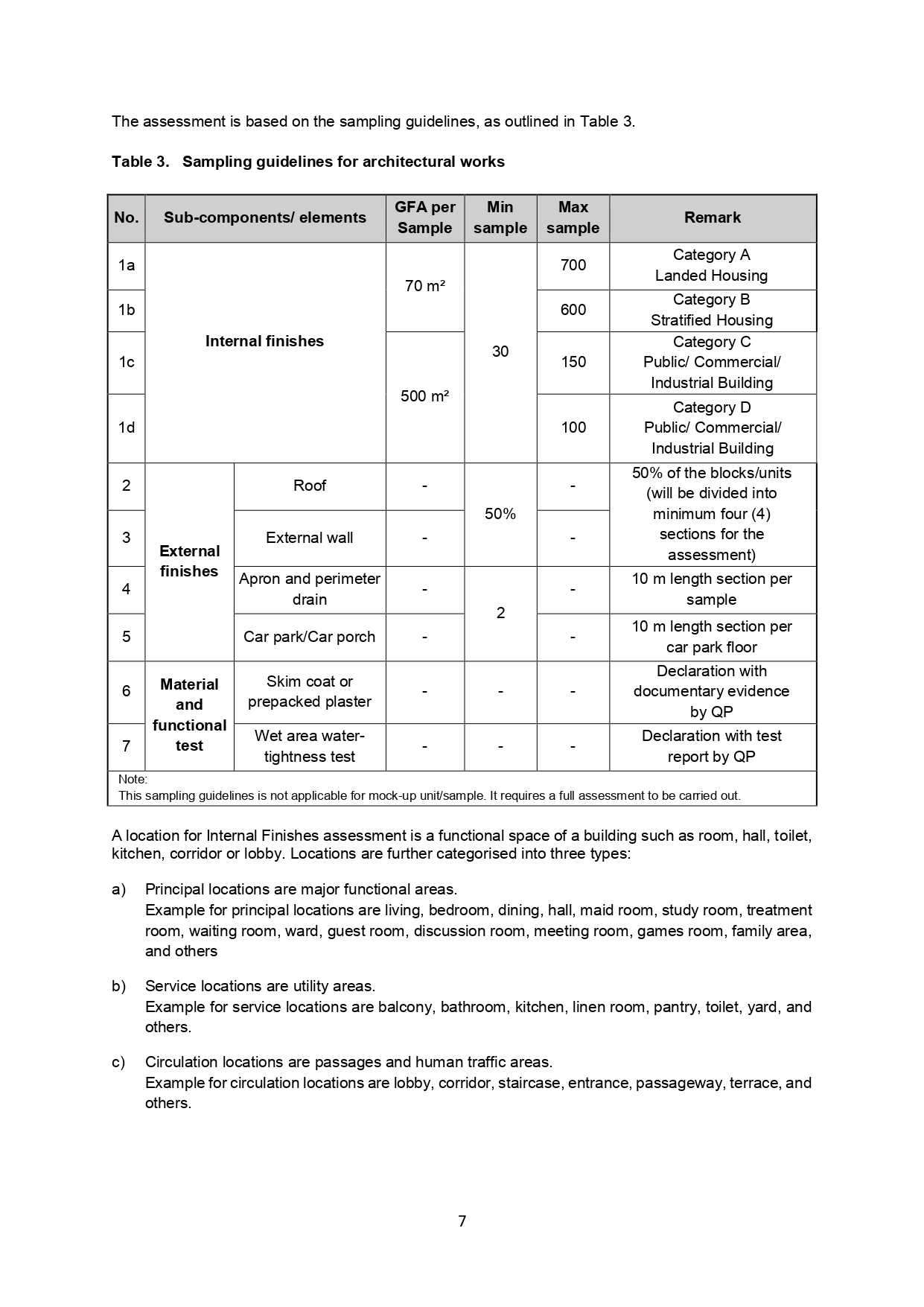 Qlassic Manual Page 13