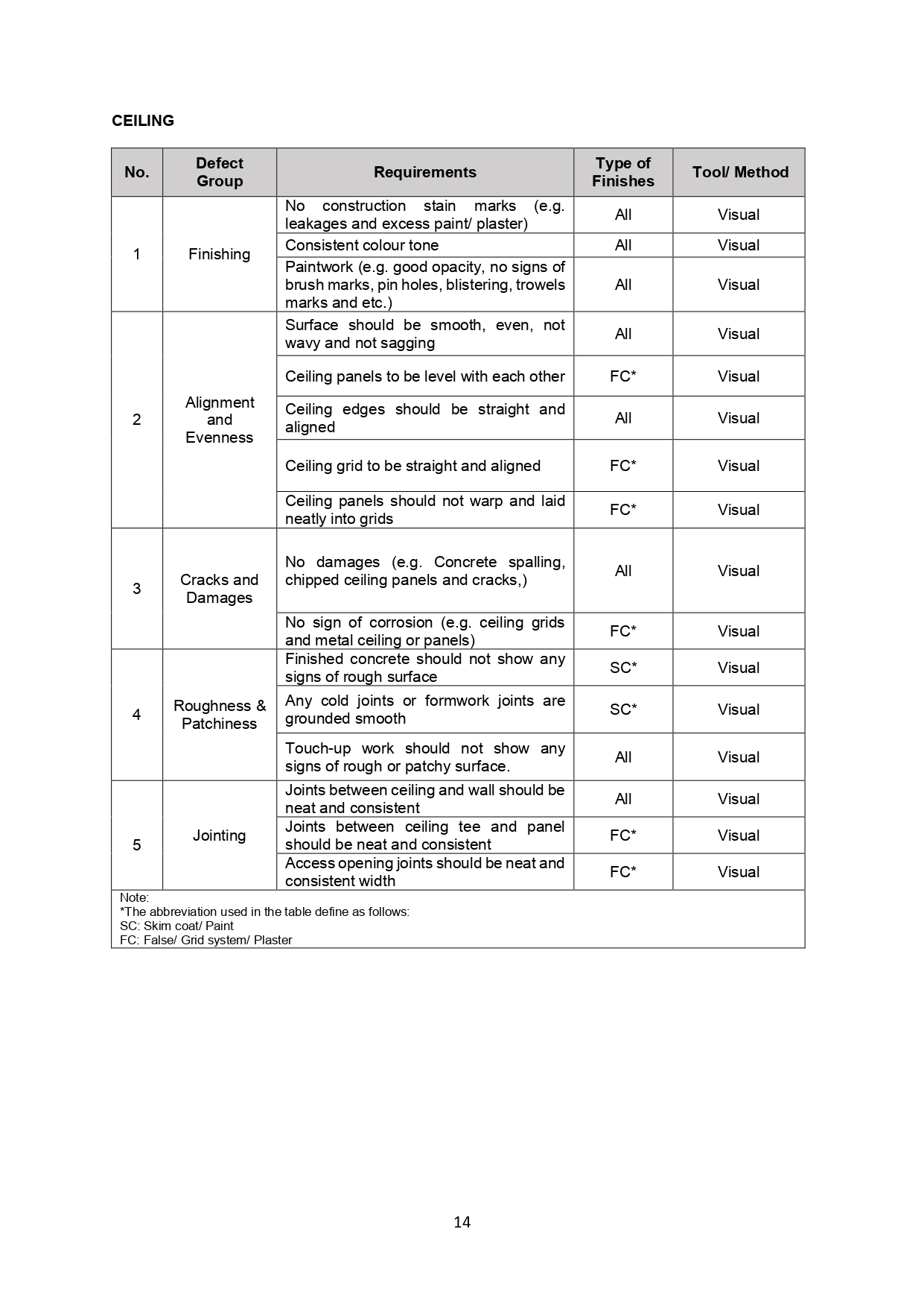 Qlassic Manual Page 20