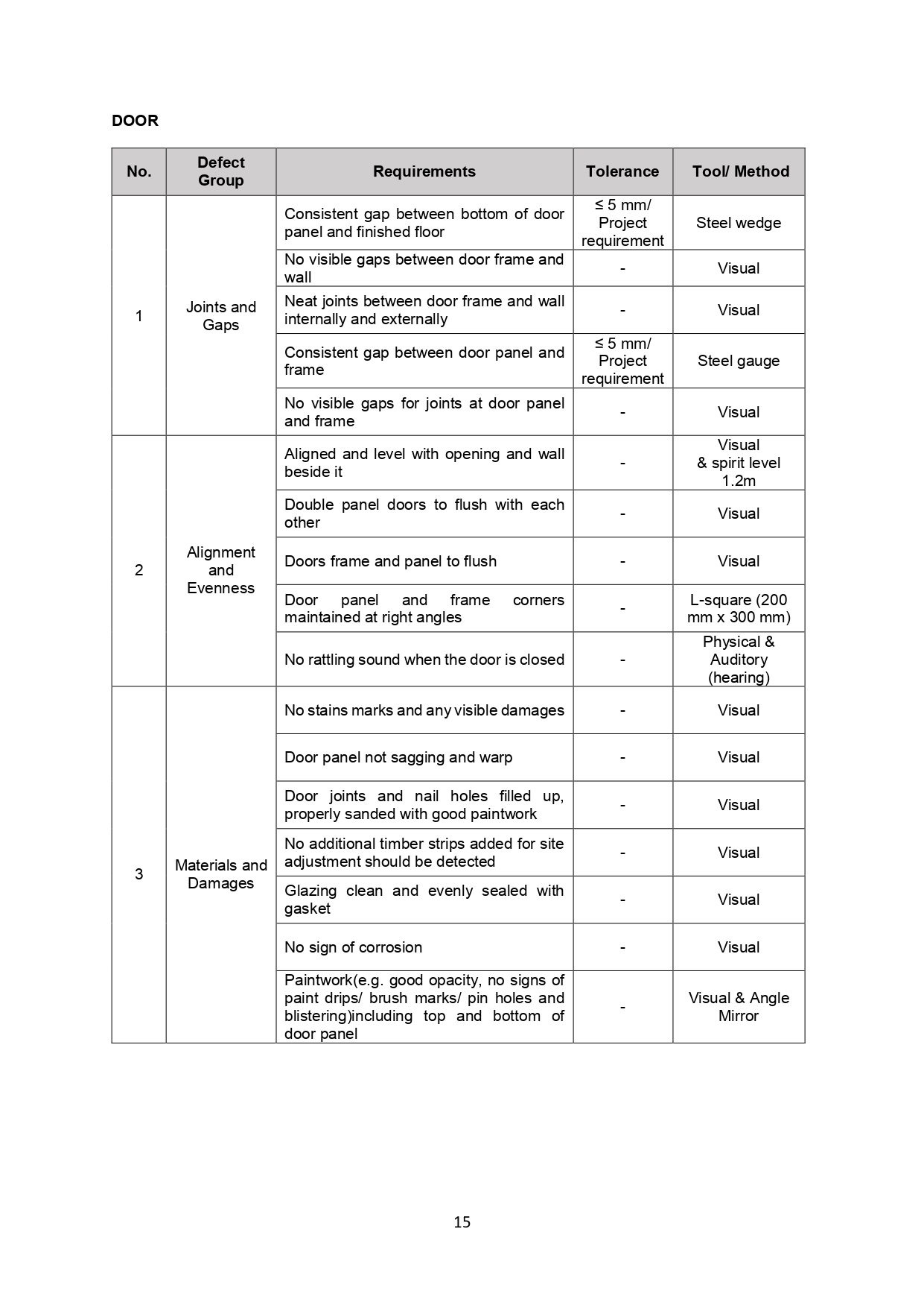 Qlassic Manual Page 21