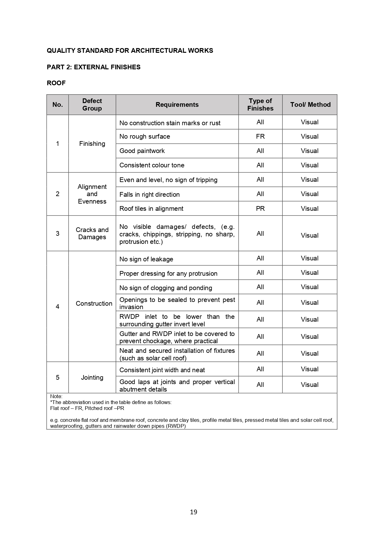 Qlassic Manual Page 25