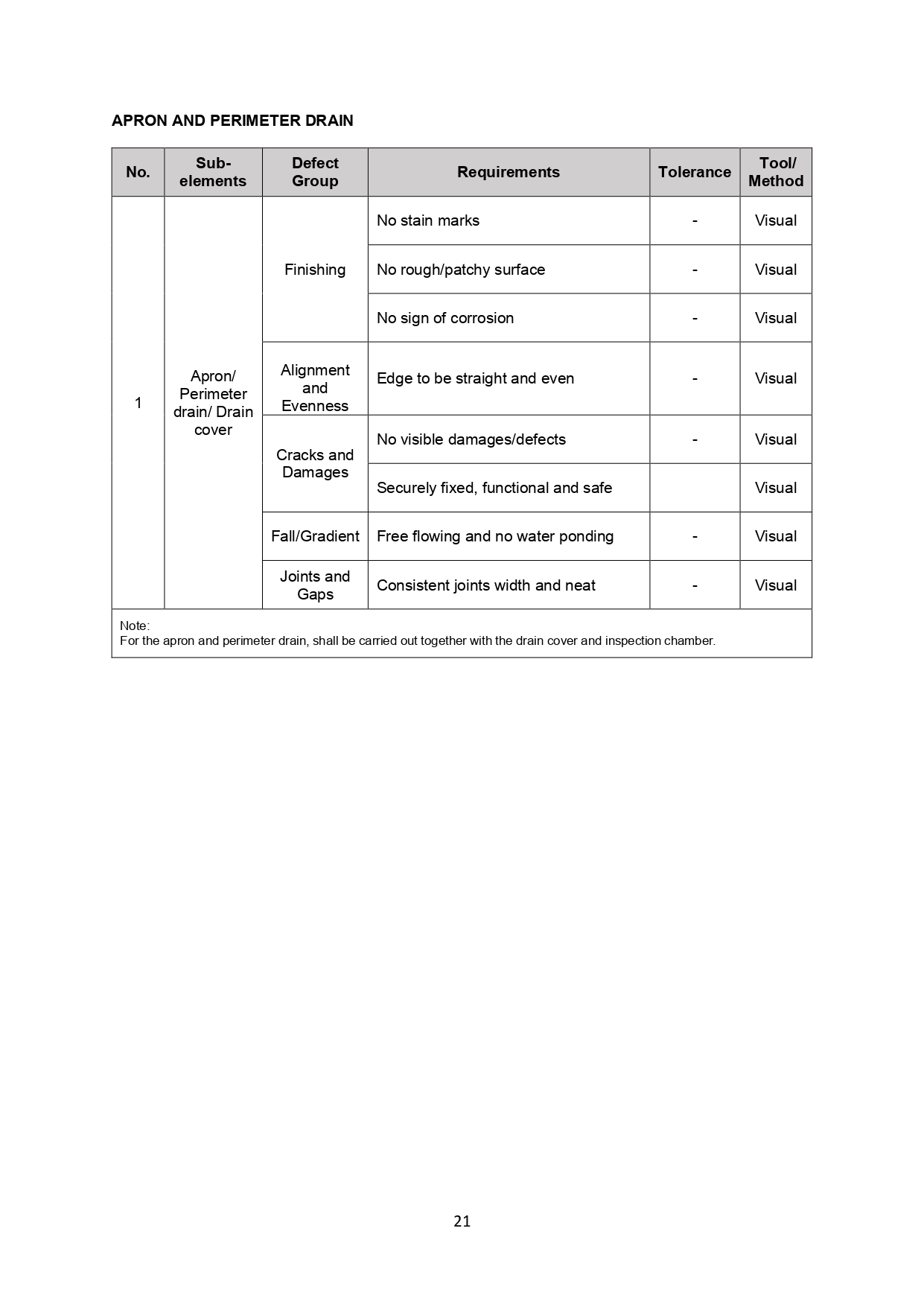 Qlassic Manual Page 27