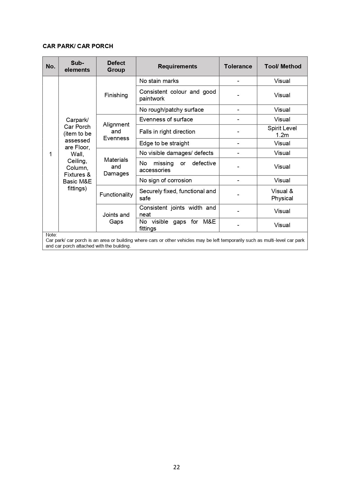 Qlassic Manual Page 28