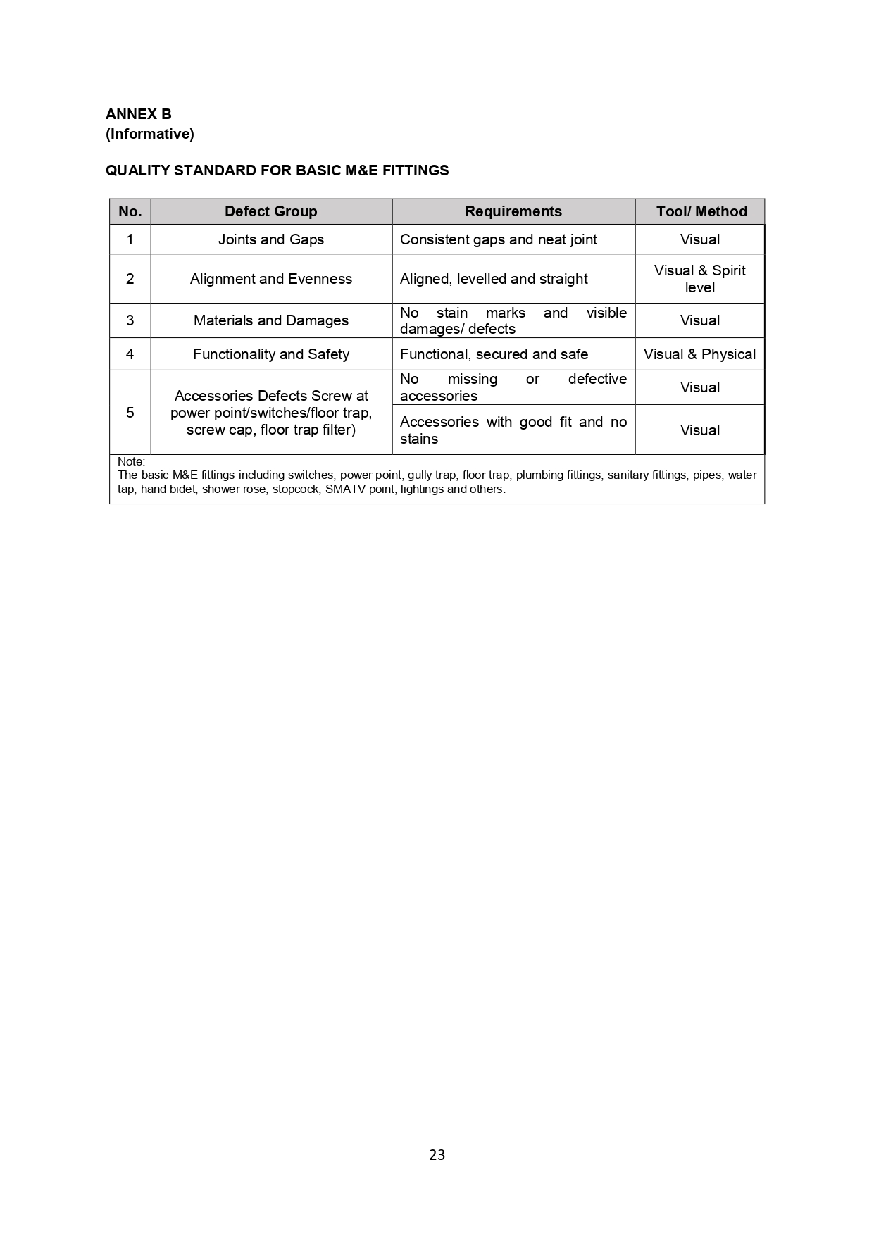 Qlassic Manual Page 29