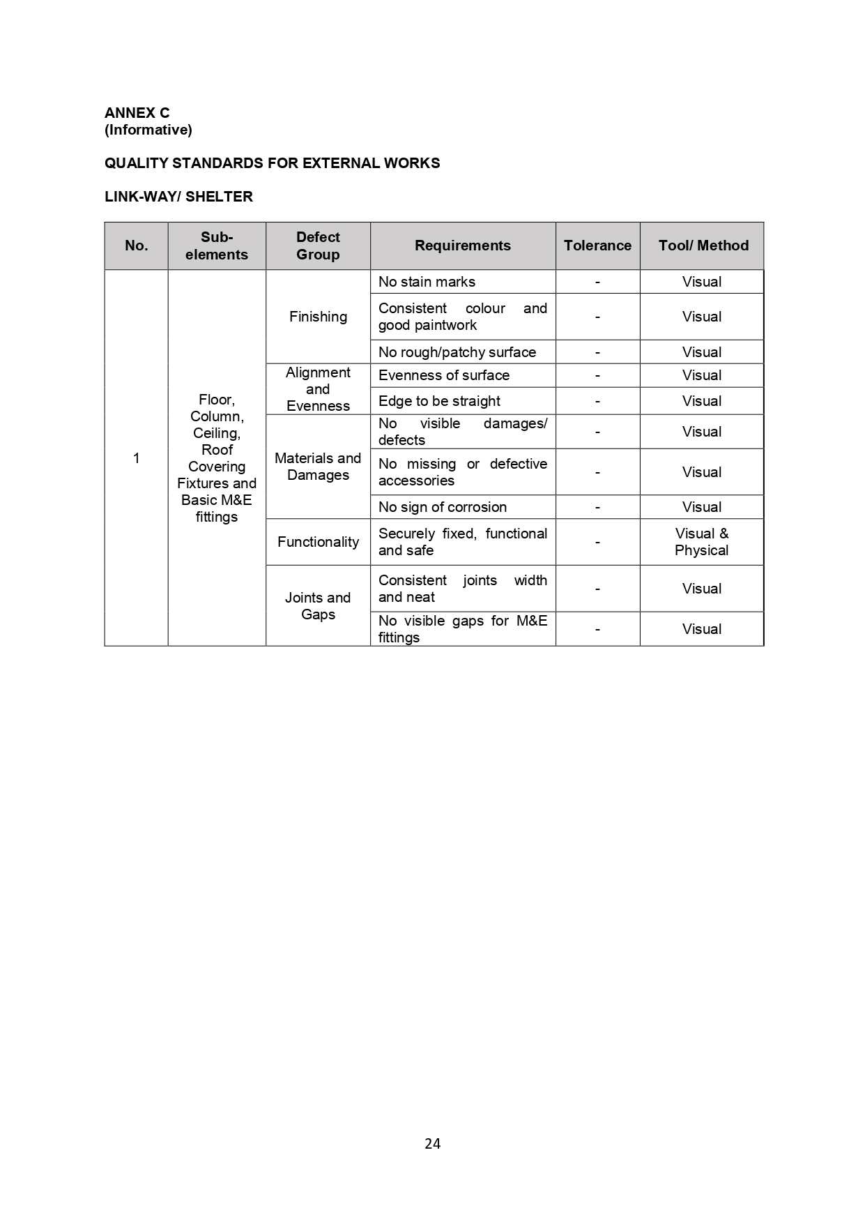 Qlassic Manual Page 30