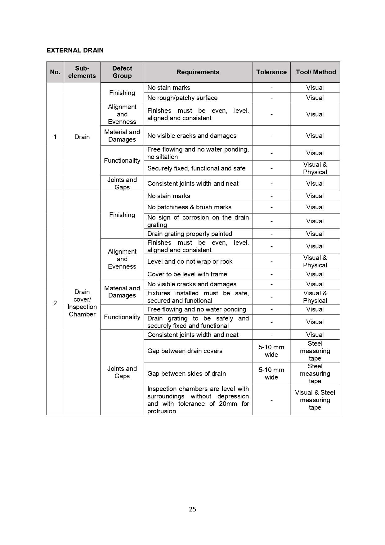Qlassic Manual Page 31