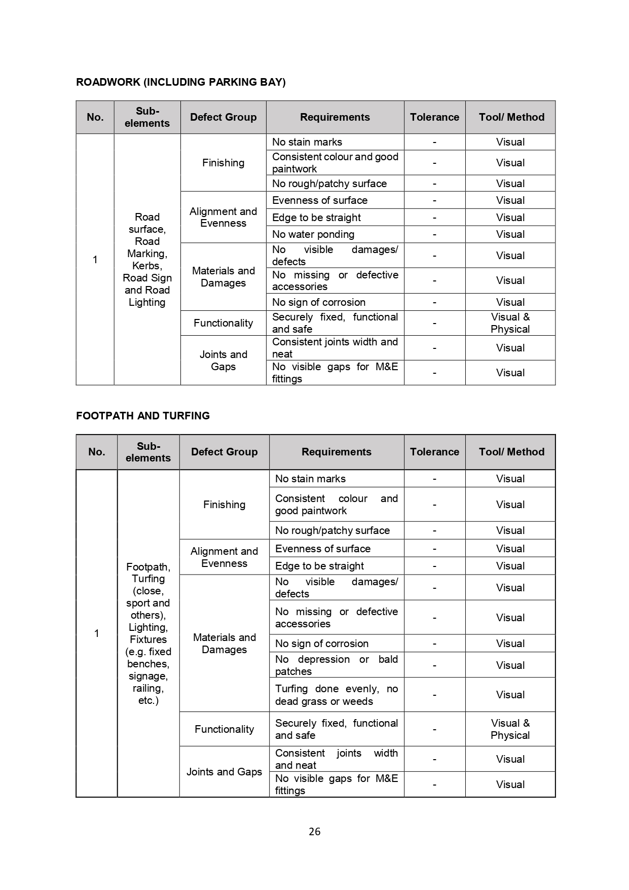 Qlassic Manual Page 32