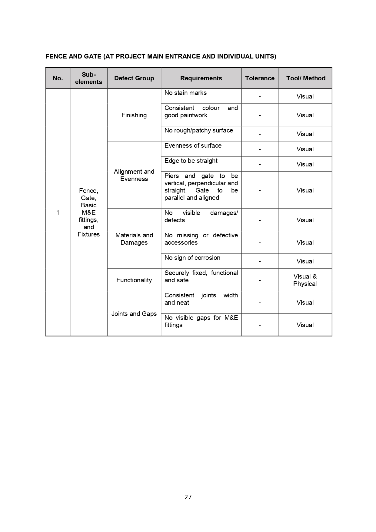 Qlassic Manual Page 33