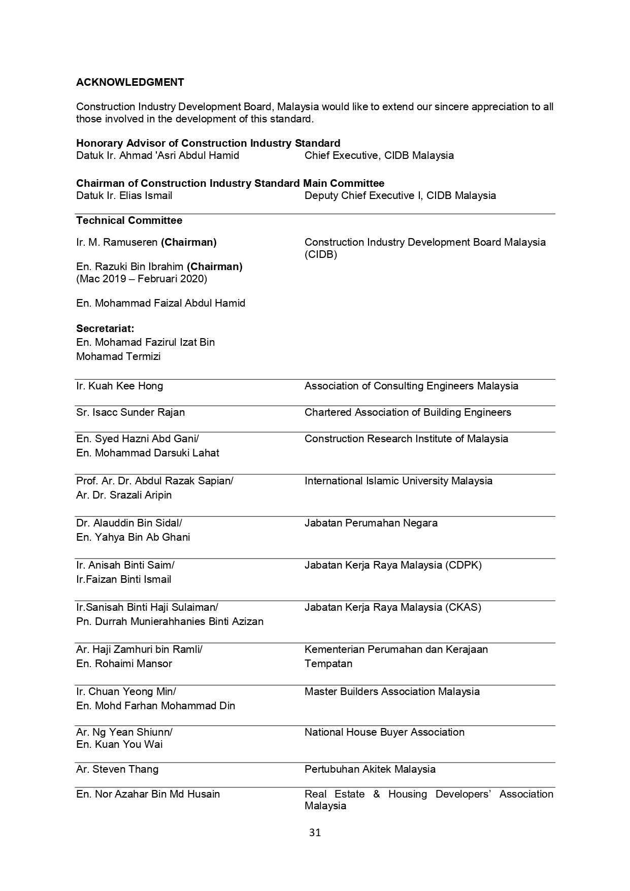 Qlassic Manual Page 37